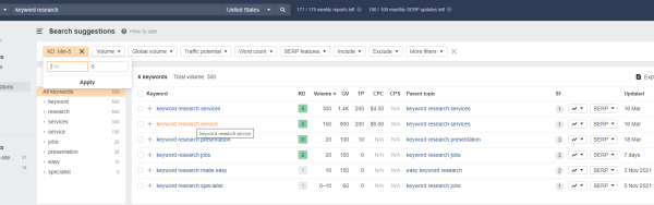 ahrefs keyword difficulty set to easy