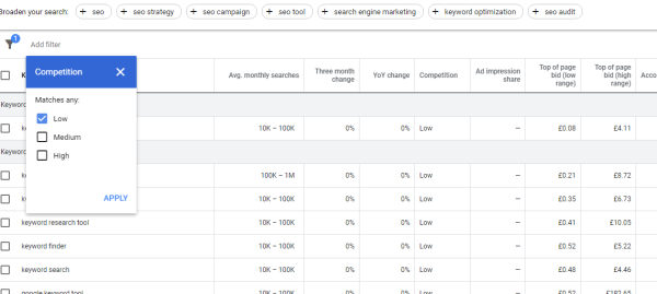 google keyword planner filter low difficulty